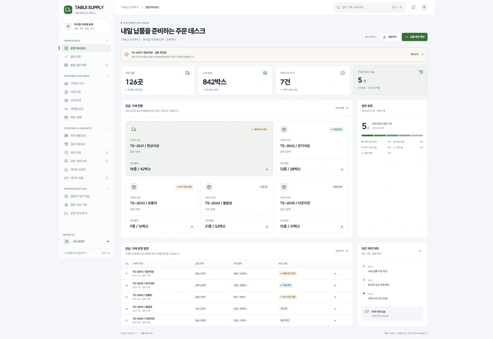 식자재 도매 주문 솔루션