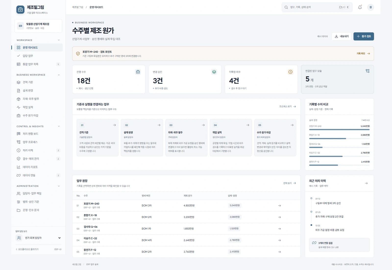 수주 생산 원가 관리 시스템 대표 화면