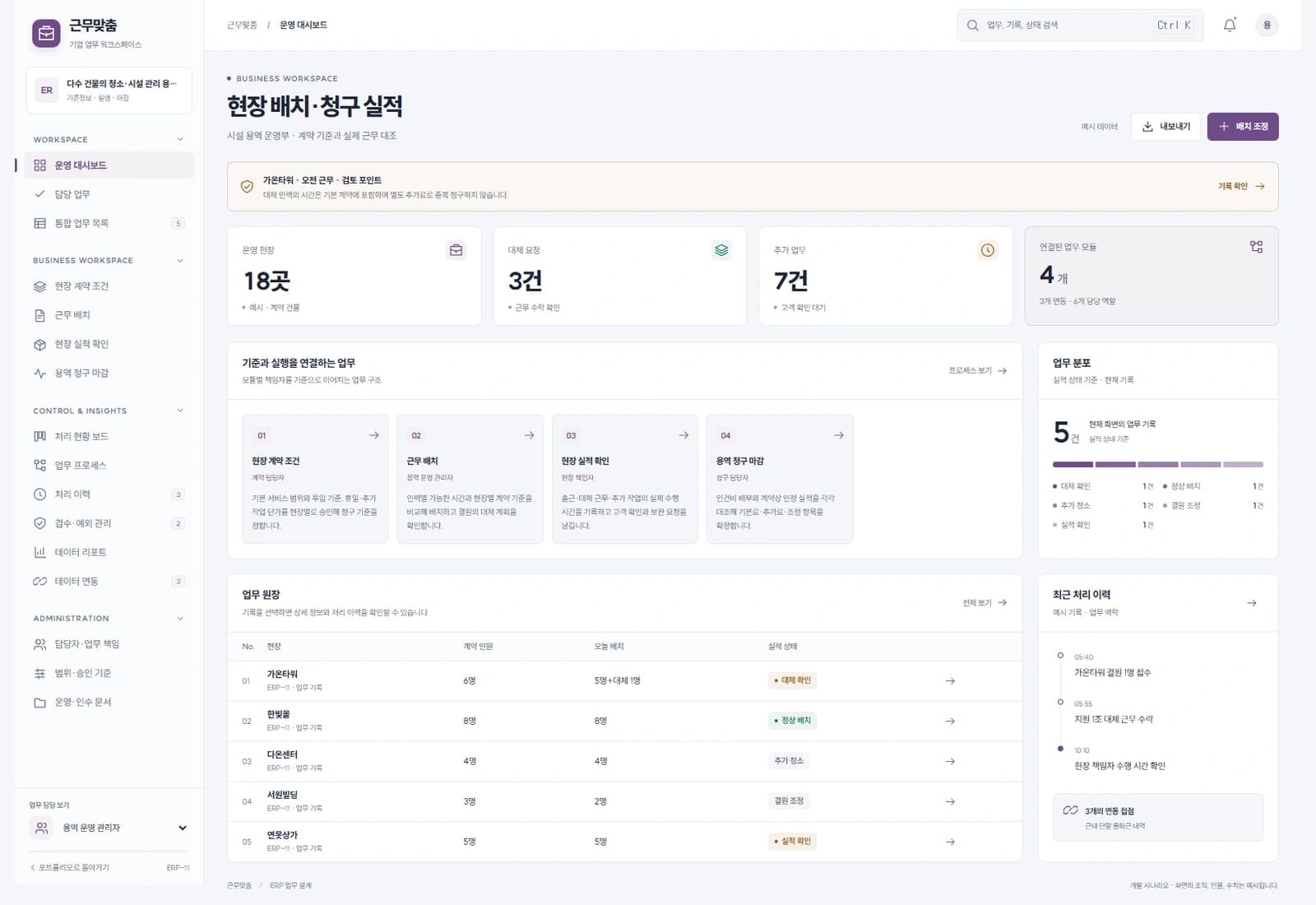 시설 용역 인력·청구 관리 시스템 대표 화면