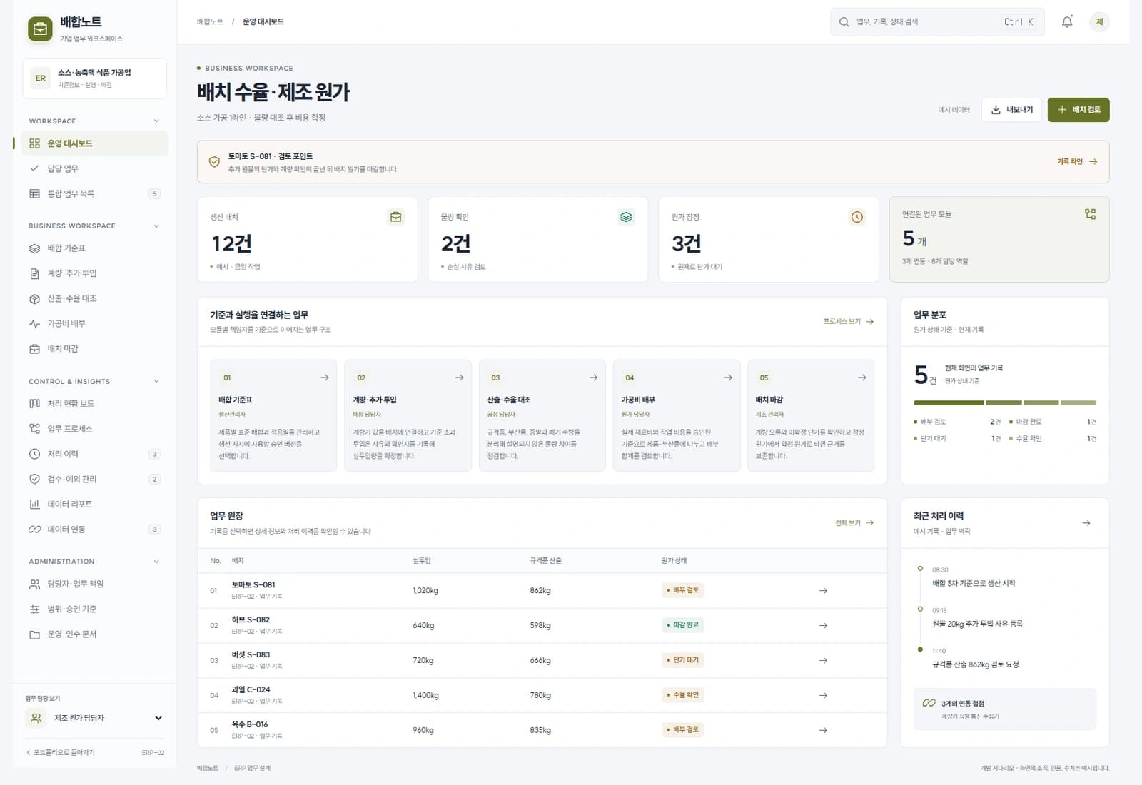 식품 제조 원가 관리 시스템