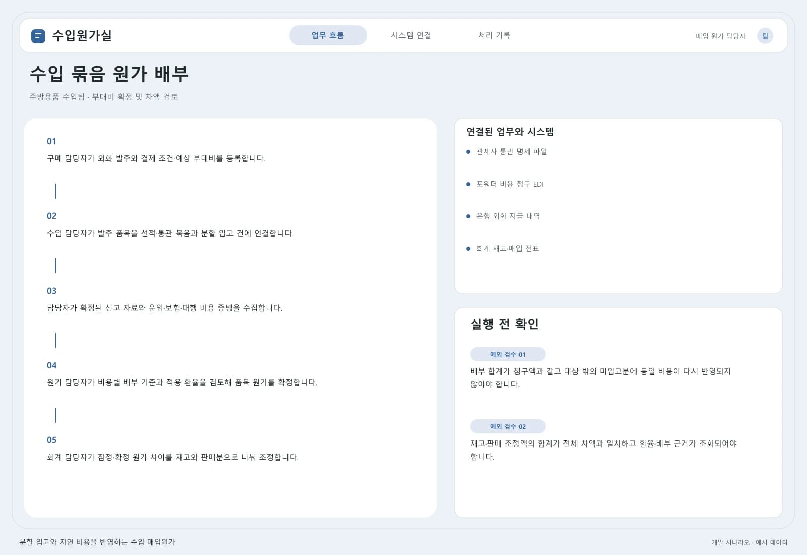 수입 매입원가 관리 시스템 — 업무 흐름과 시스템 연결: 주요 사용자와 연동 시스템을 따라 시작부터 완료까지의 처리 과정을 살펴봅니다.