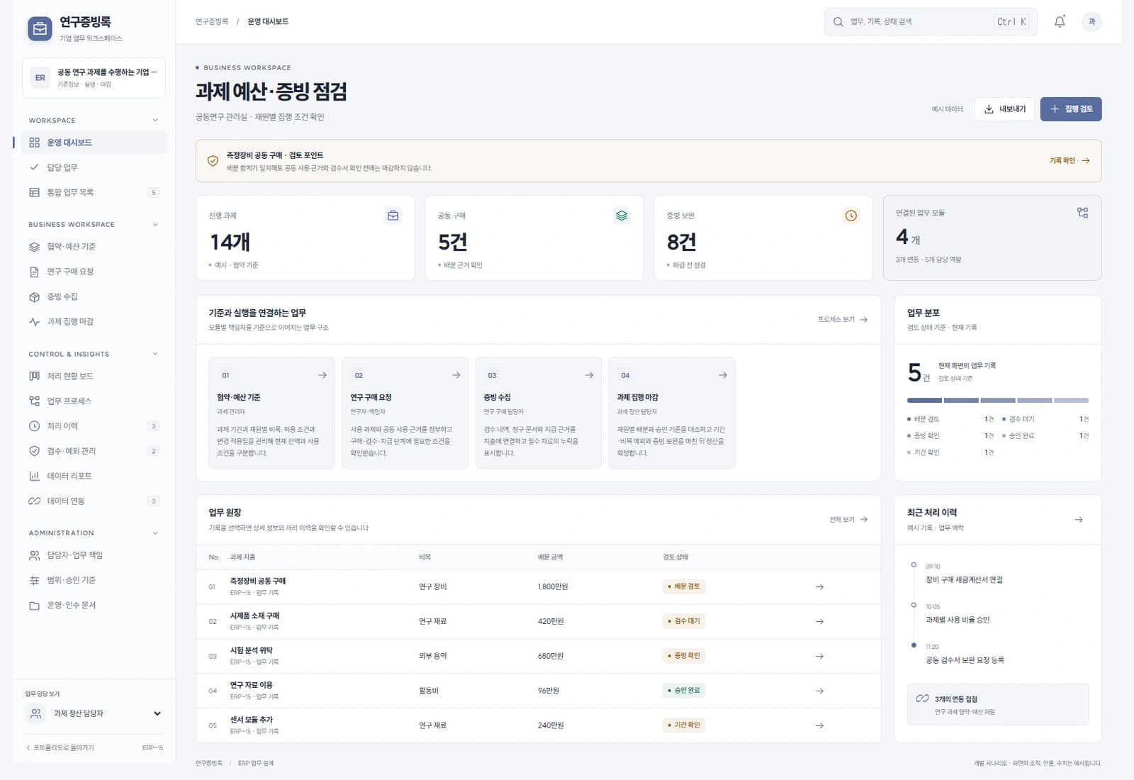 연구비 집행 관리 솔루션 대표 화면