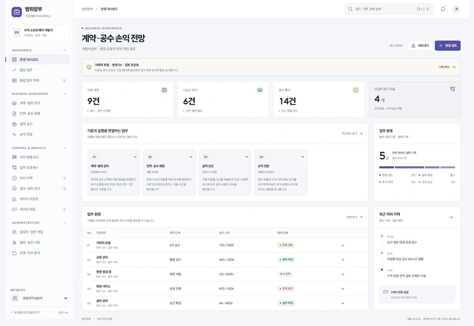 개발 프로젝트 손익 관리 시스템