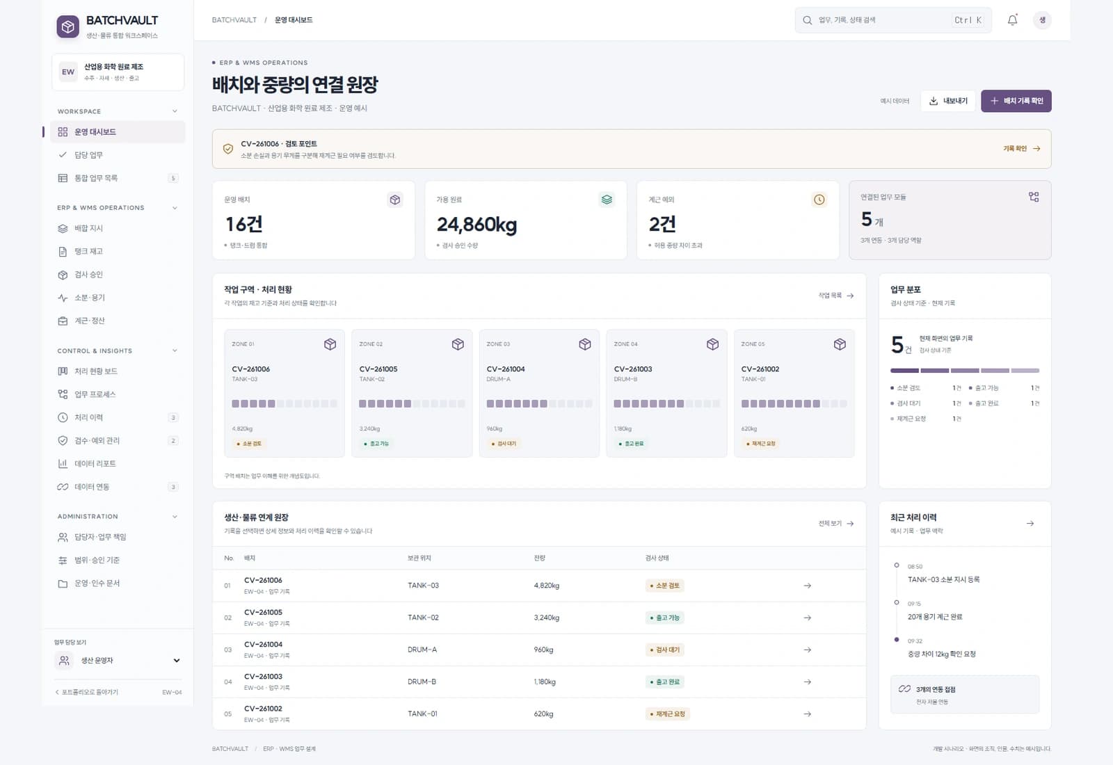 화학 원료 배치·창고 관리 시스템