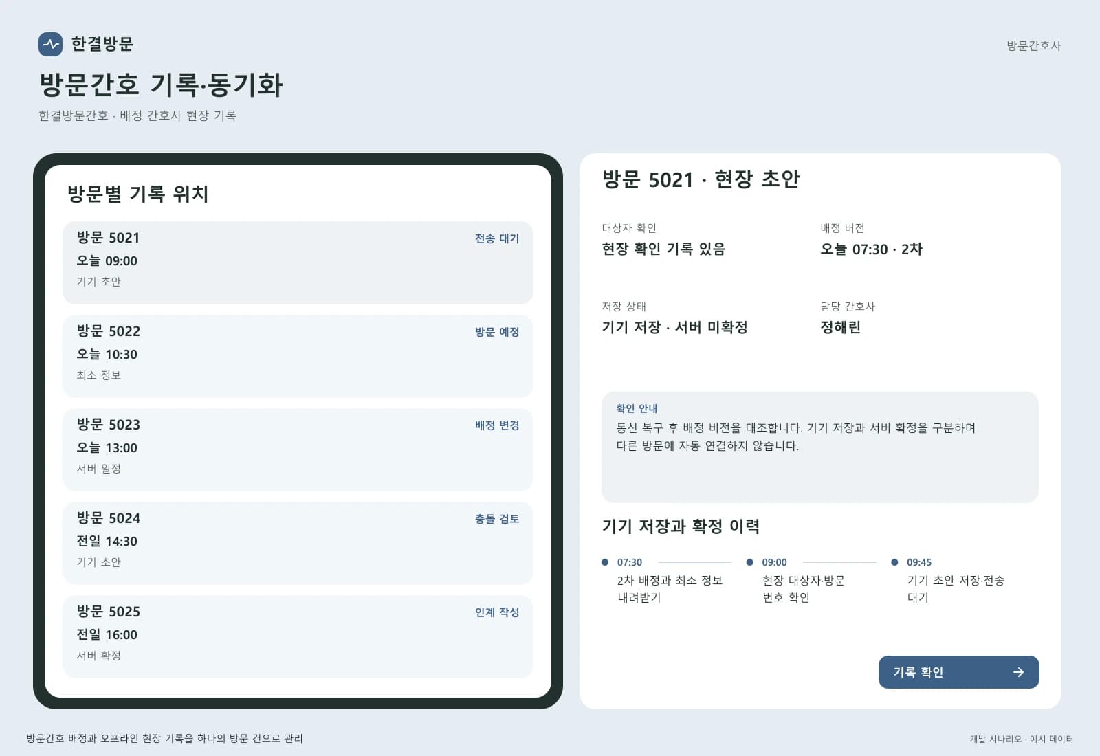 방문간호 업무 관리 시스템 — 업무 상세와 처리 이력: 통신 복구 후 배정 버전을 대조합니다. 기기 저장과 서버 확정을 구분하며 다른 방문에 자동 연결하지 않습니다.