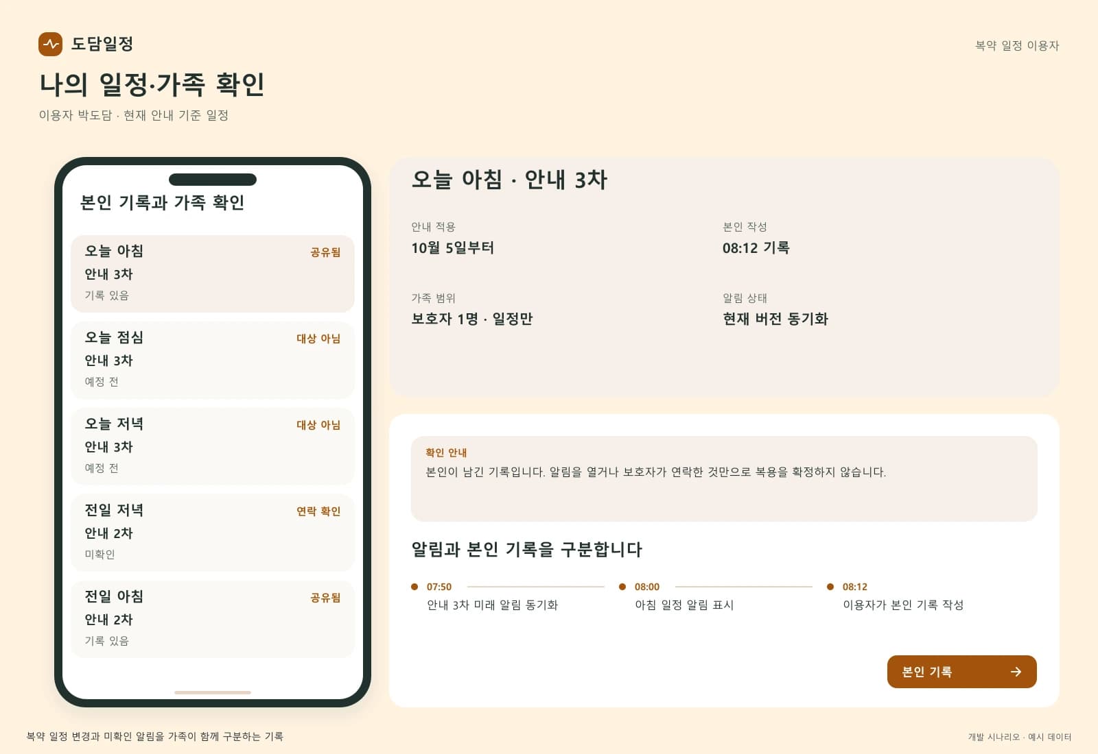 가족 복약 관리 앱 개발 — 업무 상세와 처리 이력: 본인이 남긴 기록입니다. 알림을 열거나 보호자가 연락한 것만으로 복용을 확정하지 않습니다.