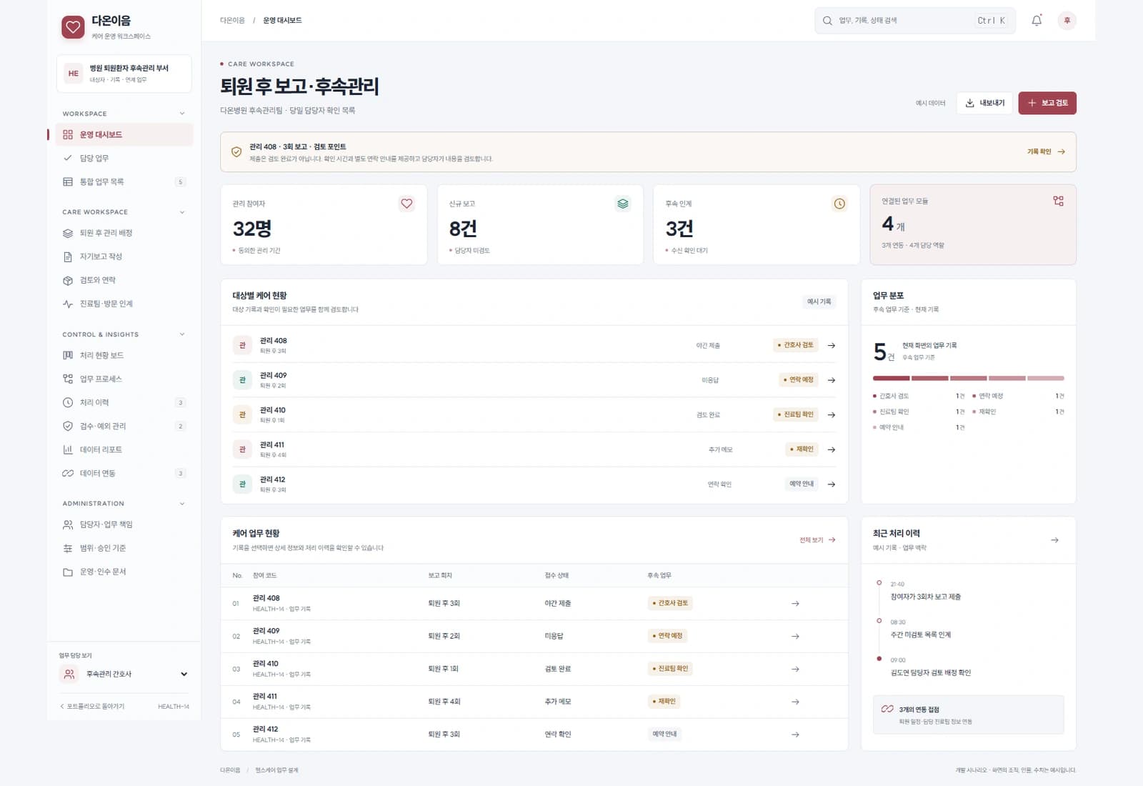 퇴원 환자 사후 관리 솔루션