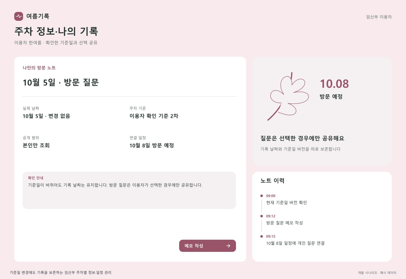 임산부 건강 관리 앱 개발 — 업무 상세와 처리 이력: 기준일이 바뀌어도 기록 날짜는 유지합니다. 방문 질문은 이용자가 선택한 경우에만 공유합니다.