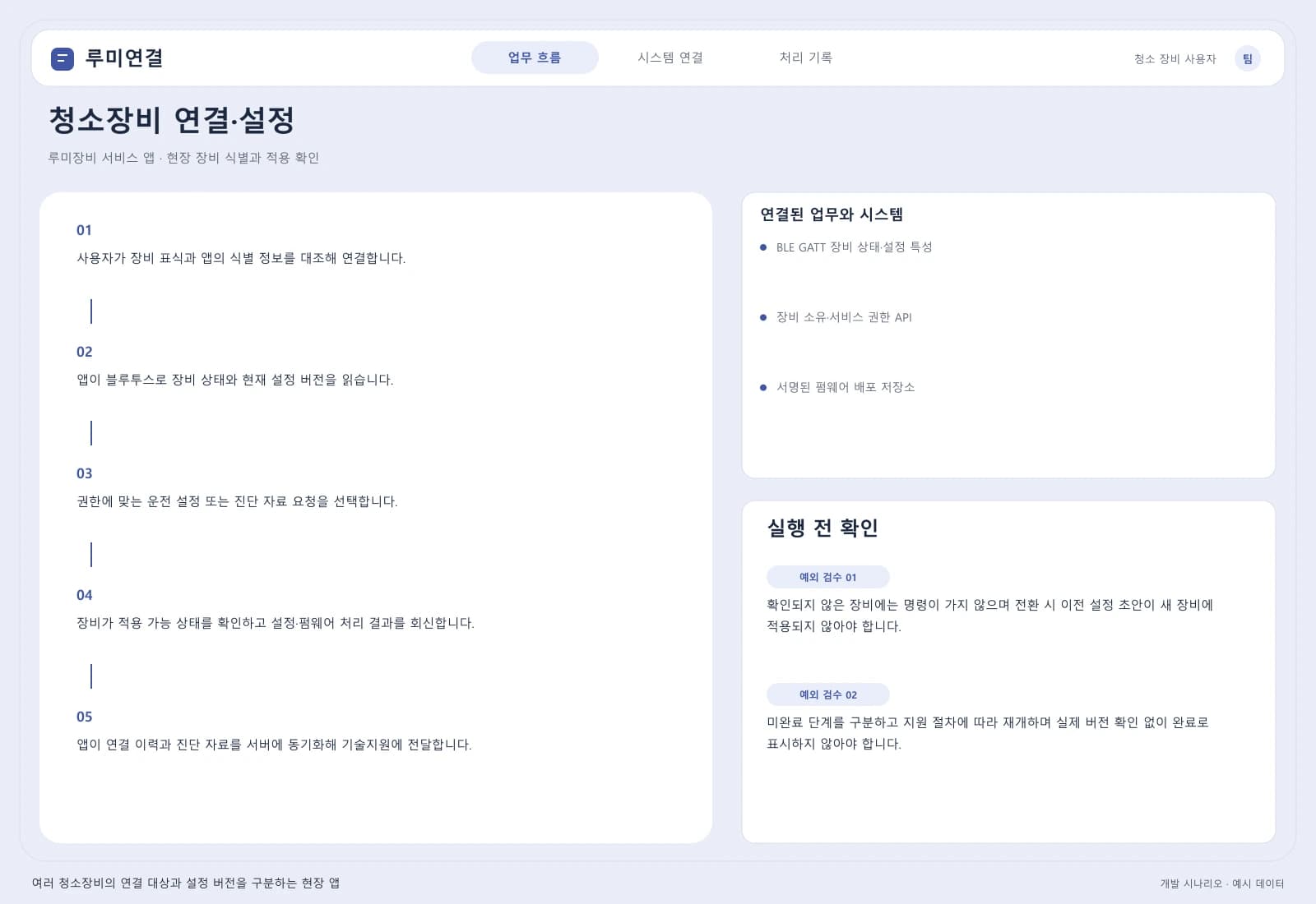 산업용 청소 장비 제어 앱 개발 — 업무 흐름과 시스템 연결: 주요 사용자와 연동 시스템을 따라 시작부터 완료까지의 처리 과정을 살펴봅니다.