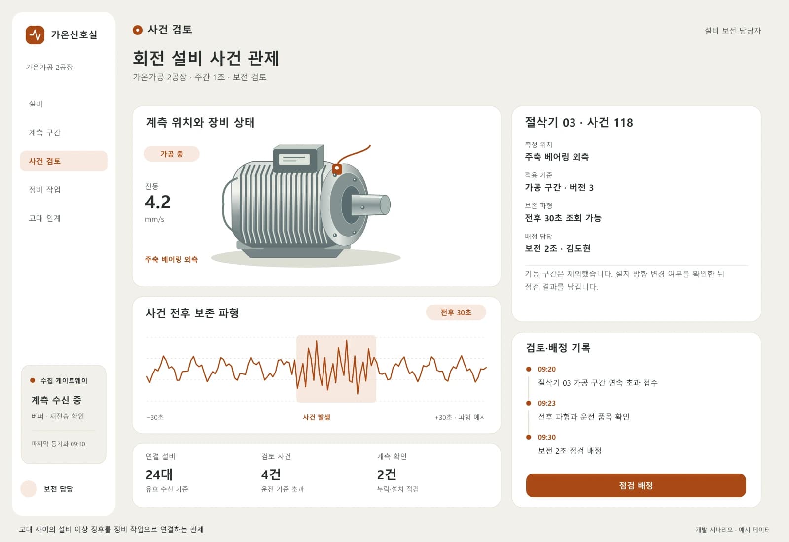 산업 설비 이상 감지 시스템 — 업무 상세와 처리 이력: 기동 구간은 제외했습니다. 설치 방향 변경 여부를 확인한 뒤 점검 결과를 남깁니다.