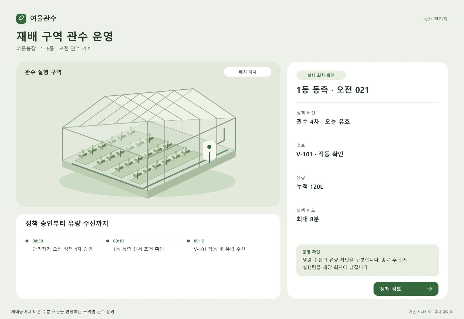 스마트팜 관수 제어 솔루션 — 업무 상세와 처리 이력: 명령 수신과 유량 확인을 구분합니다. 종료 후 실제 실행량을 해당 회차에 남깁니다.