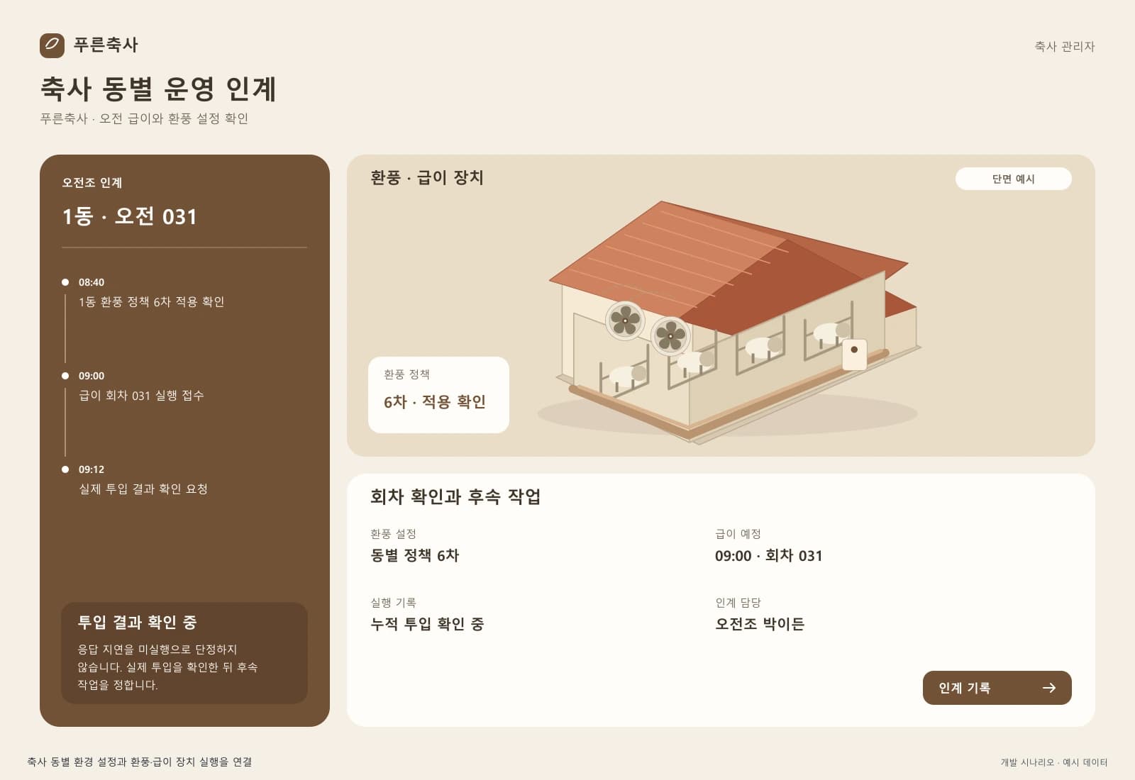 스마트 축사 환경 제어 시스템 — 업무 상세와 처리 이력: 응답 지연을 미실행으로 단정하지 않습니다. 실제 투입을 확인한 뒤 후속 작업을 정합니다.