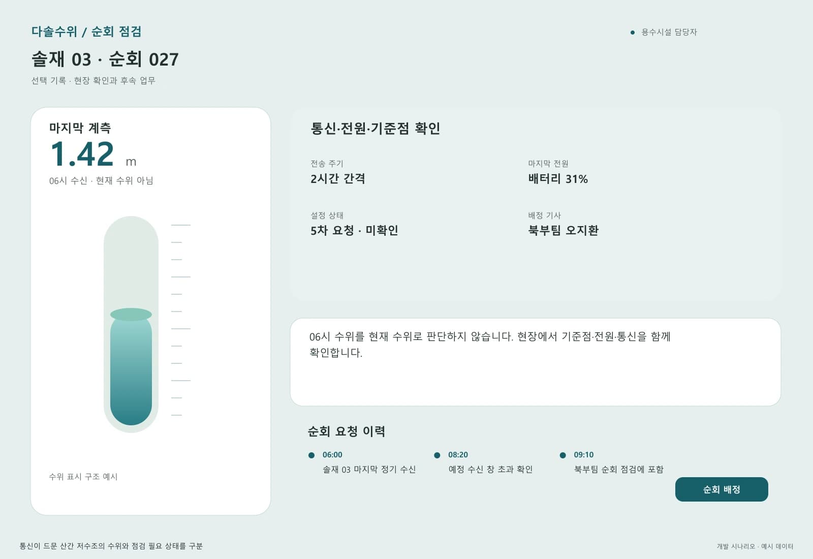 저수조 수위 모니터링 시스템 — 업무 상세와 처리 이력: 06시 수위를 현재 수위로 판단하지 않습니다. 현장에서 기준점·전원·통신을 함께 확인합니다.