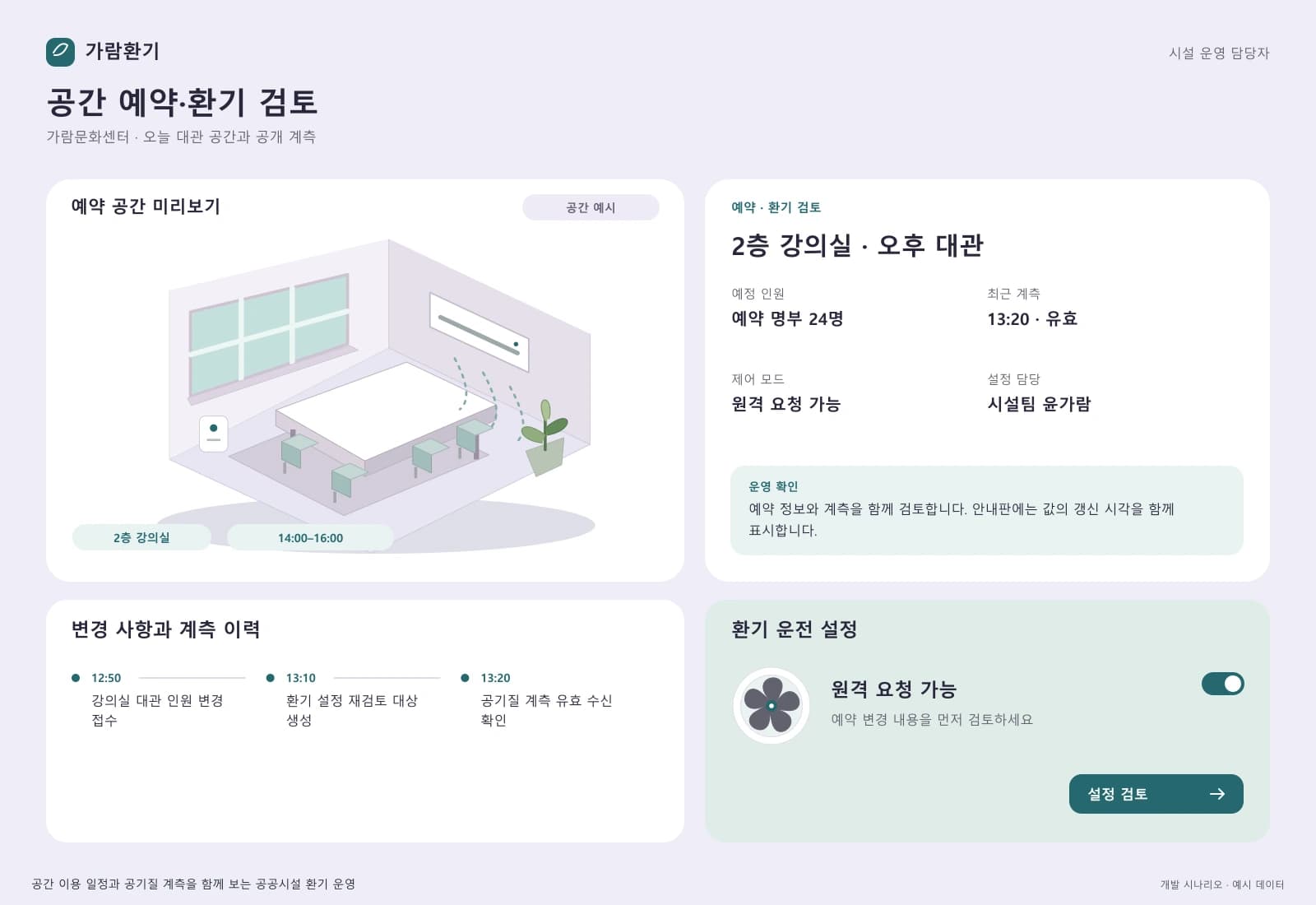 공공시설 공기질 관리 솔루션 — 업무 상세와 처리 이력: 예약 정보와 계측을 함께 검토합니다. 안내판에는 값의 갱신 시각을 함께 표시합니다.