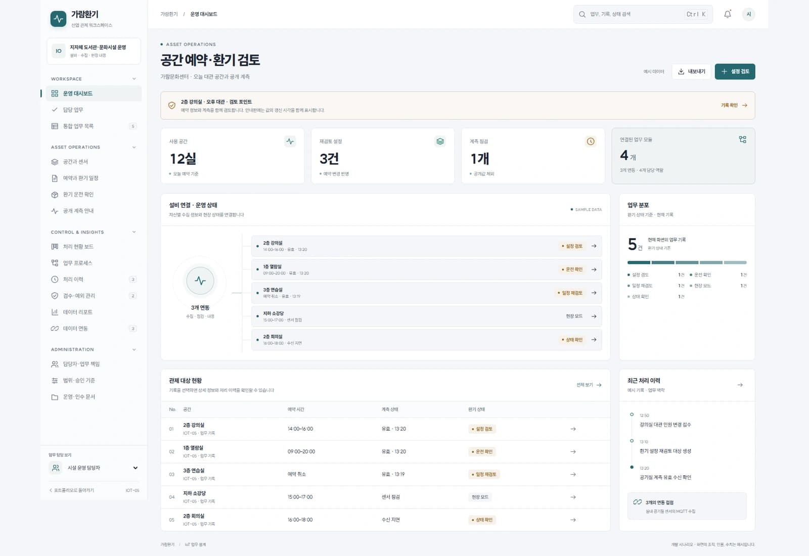 공공시설 공기질 관리 솔루션 — 공간 예약·환기 검토: 가람문화센터 · 오늘 대관 공간과 공개 계측