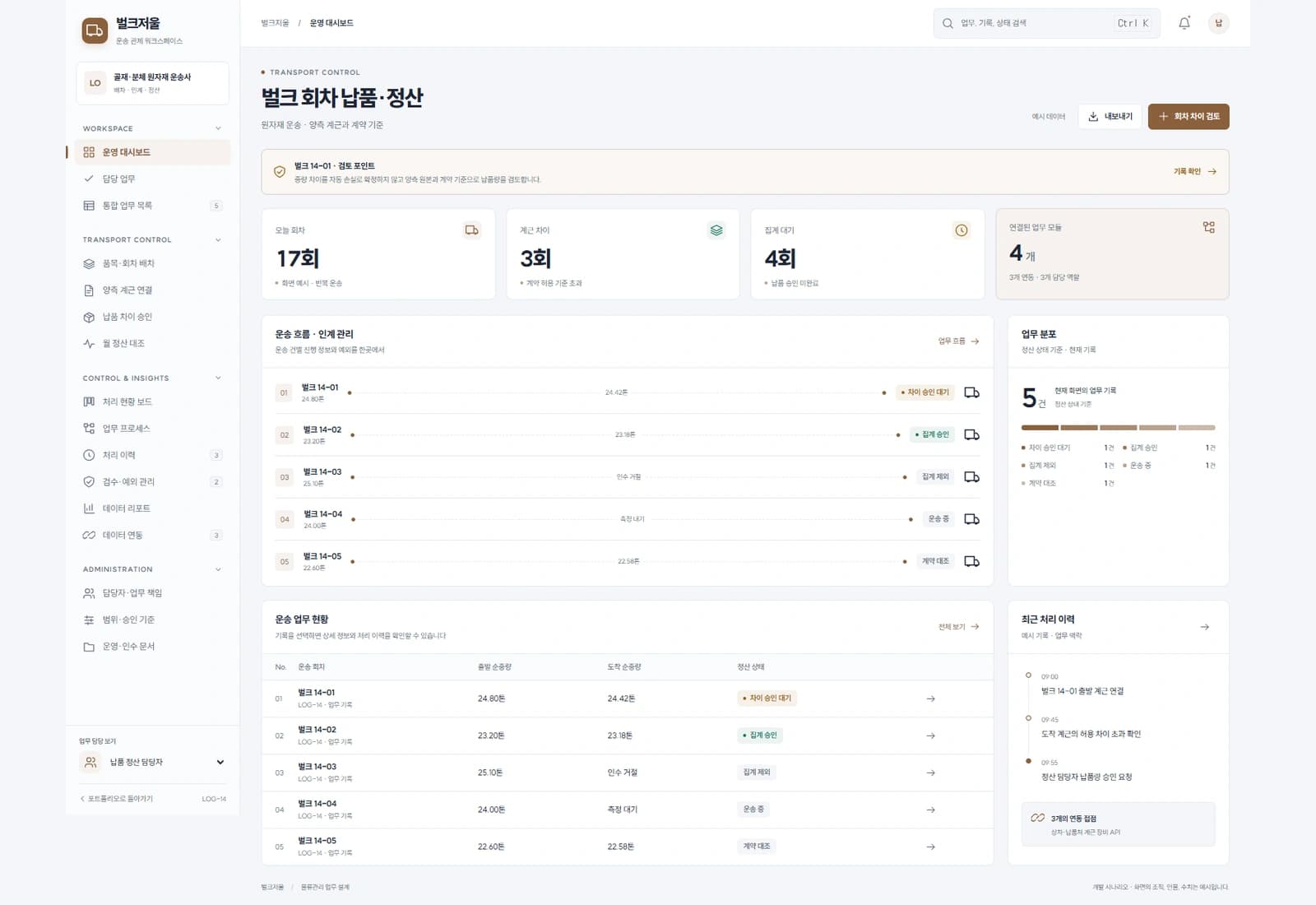 벌크 운송 계근·정산 시스템 대표 화면
