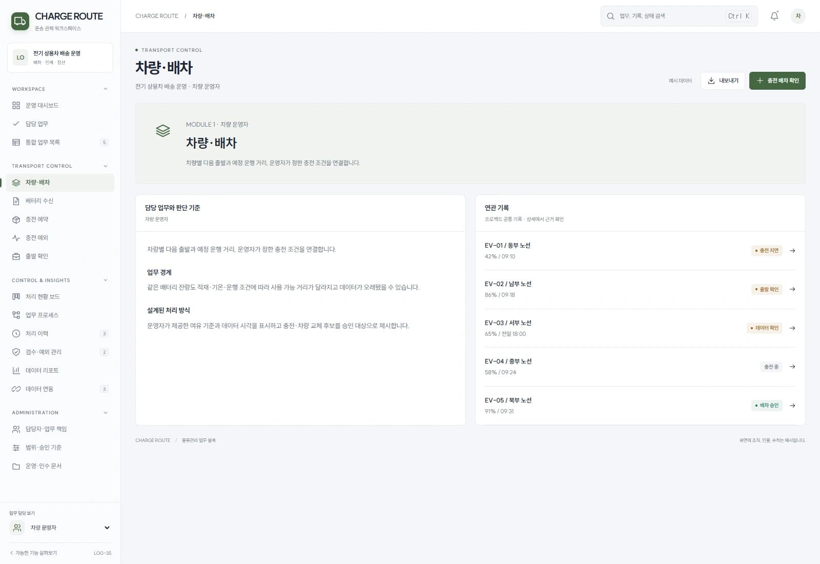 차량별 다음 출발과 예정 운행 거리, 운영자가 정한 충전 조건을 연결합니다.