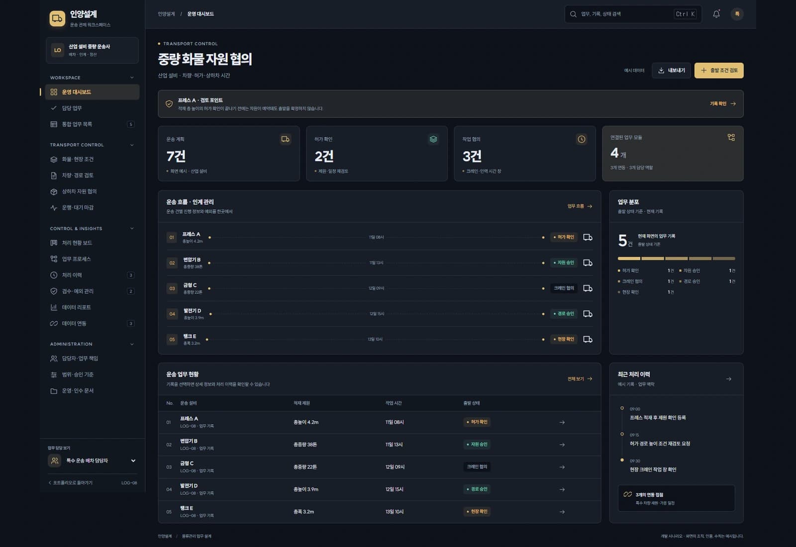 중량 화물 배차 시스템
