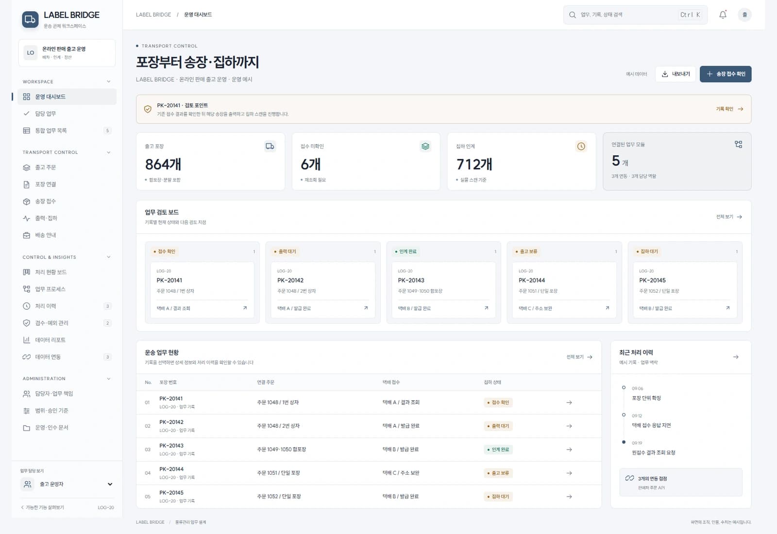 LABEL BRIDGE · 온라인 판매 출고 운영 · 운영 예시