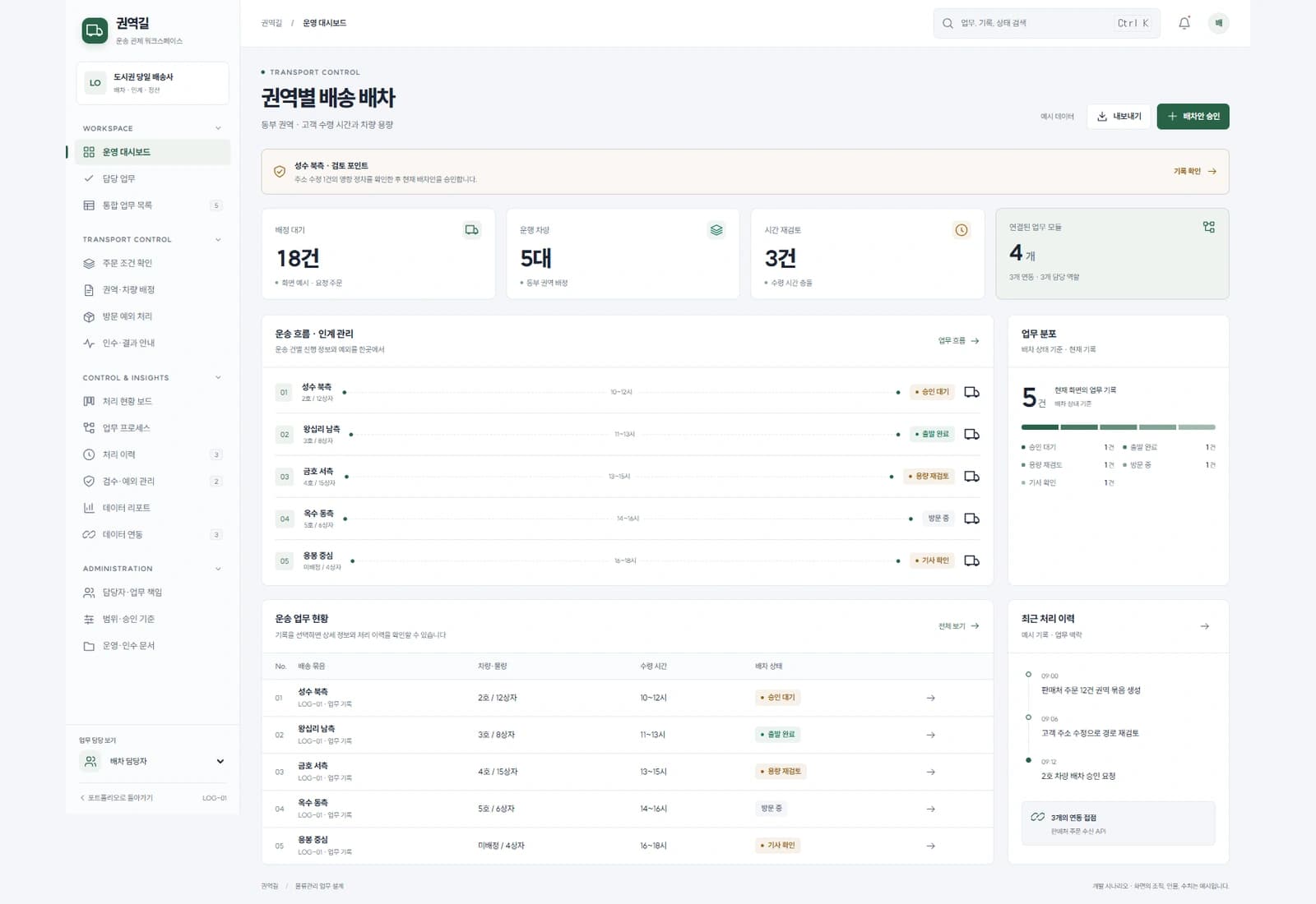 지역 배송 통합 배차 시스템