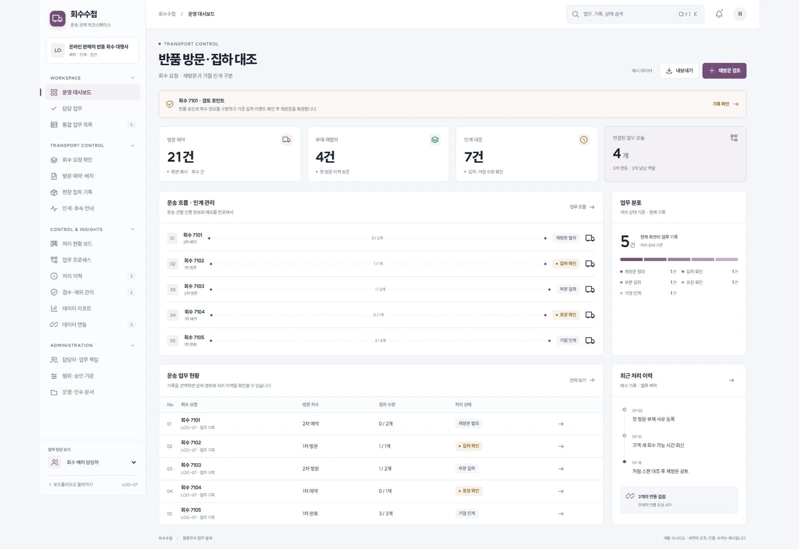 반품 회수 운송 관리 시스템