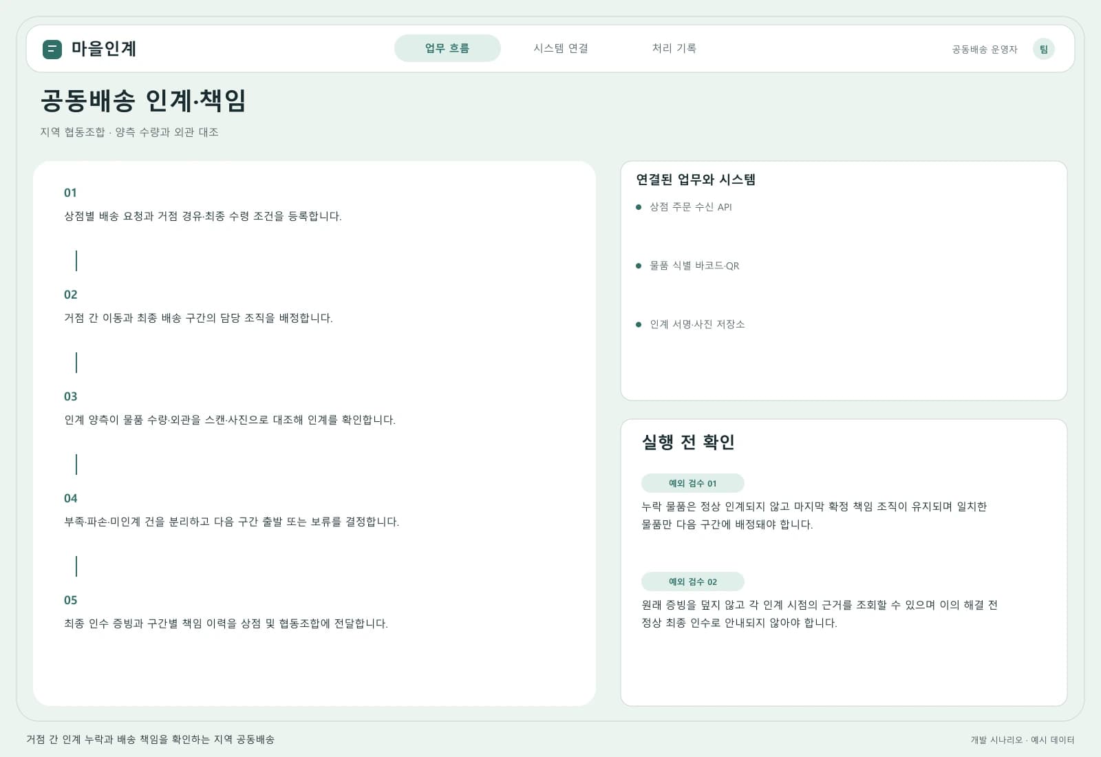 지역 공동배송 관리 솔루션 — 업무 흐름과 시스템 연결: 주요 사용자와 연동 시스템을 따라 시작부터 완료까지의 처리 과정을 살펴봅니다.