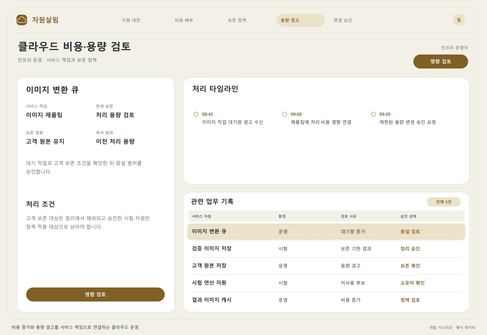 클라우드 운영 관리 솔루션 — 업무 상세와 처리 이력: 대기 작업과 고객 보존 조건을 확인한 뒤 증설 범위를 승인합니다.