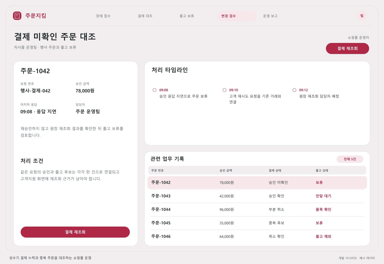 쇼핑몰 주문·결제 안정화 프로젝트 — 업무 상세와 처리 이력: 재승인하지 않고 원장 재조회 결과를 확인한 뒤 출고 보류를 검토합니다.