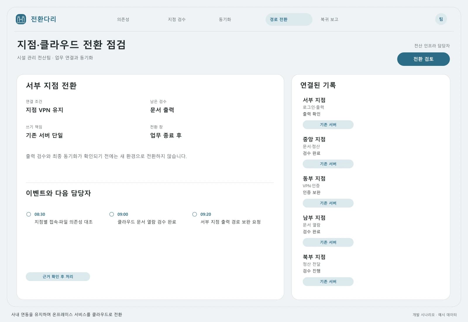 클라우드 마이그레이션 프로젝트 — 업무 상세와 처리 이력: 출력 검수와 최종 동기화가 확인되기 전에는 새 환경으로 전환하지 않습니다.