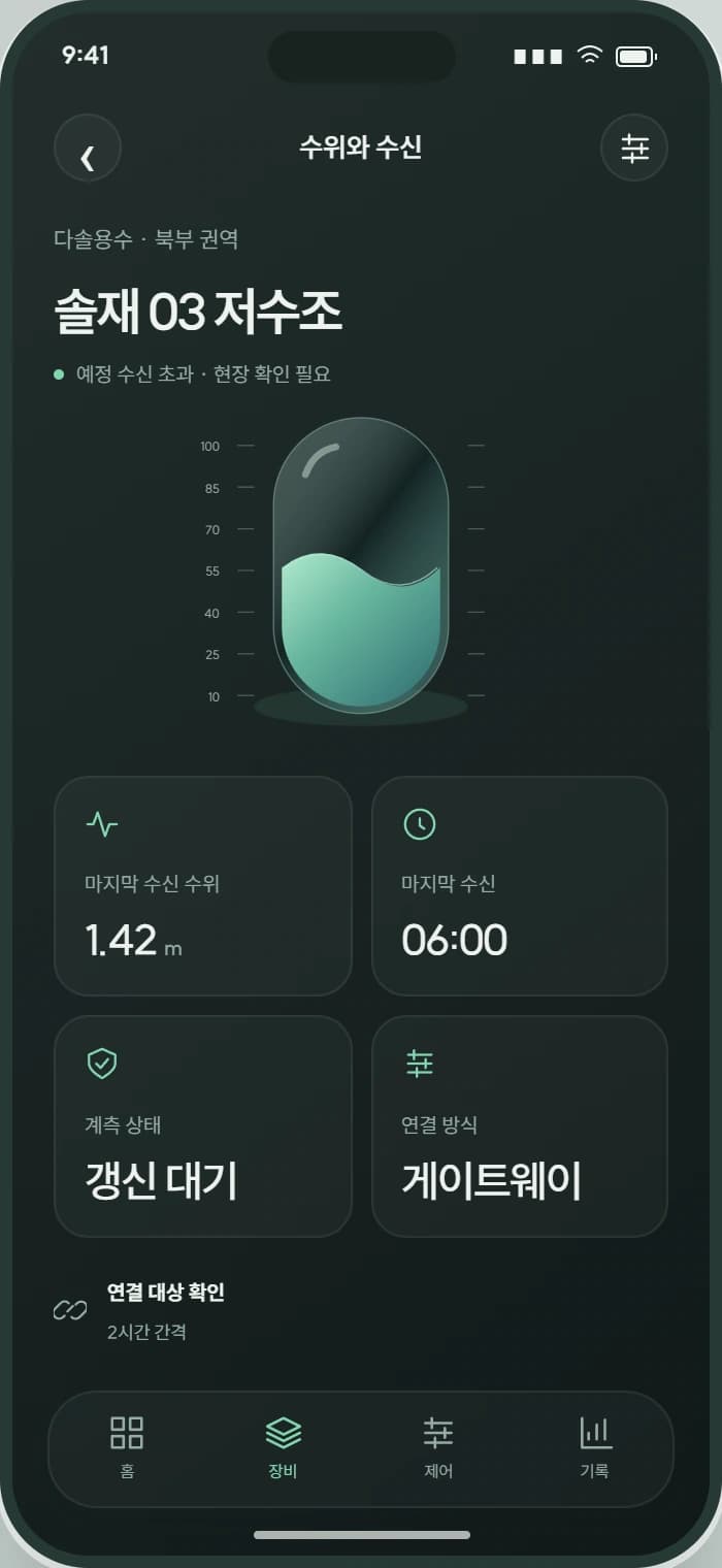 WATERLINE 앱 2: 수위와 수신. 공간과 장비별 상태, 수신 시각을 자세히 확인합니다.
