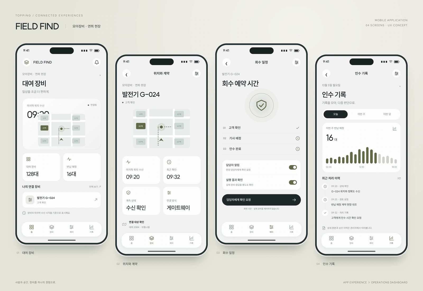 렌탈 장비 위치 관리 시스템 — 렌탈 장비 위치 관리 시스템