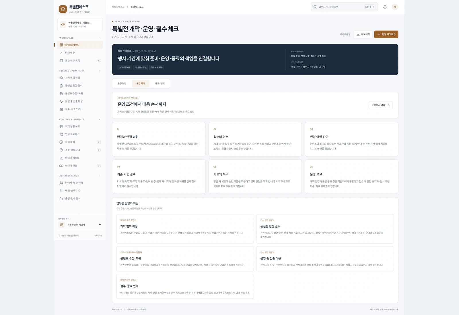 유지보수팀은 수정·복귀, 현장팀은 동선·재개 확인, 전시 책임자는 콘텐츠·종료 승인
