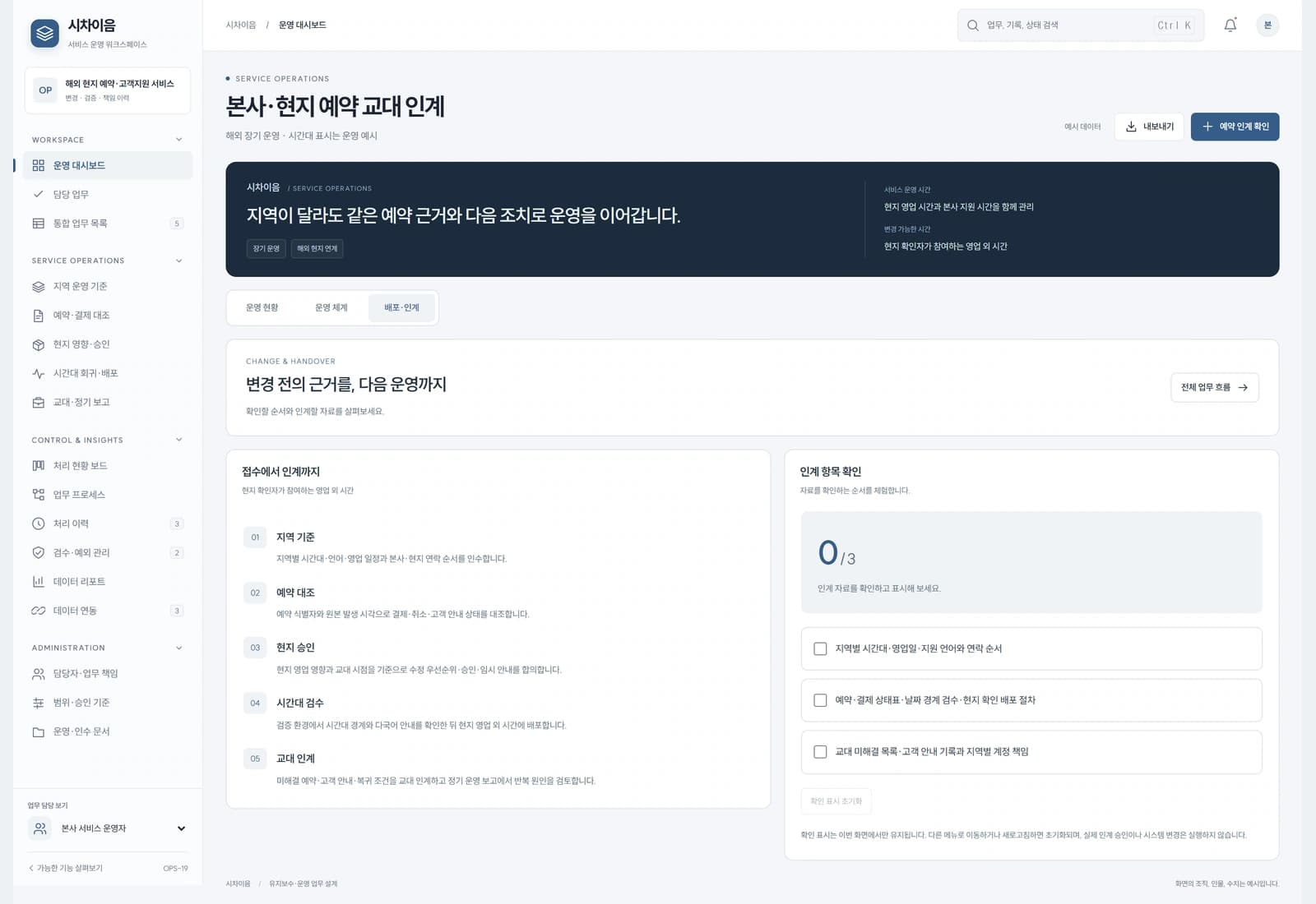 현지 확인자가 참여하는 영업 외 작업 시간에 배포하고 예약·결제 차이가 나면 변경 경로를 복귀해 미완료 건을 대조합니다.