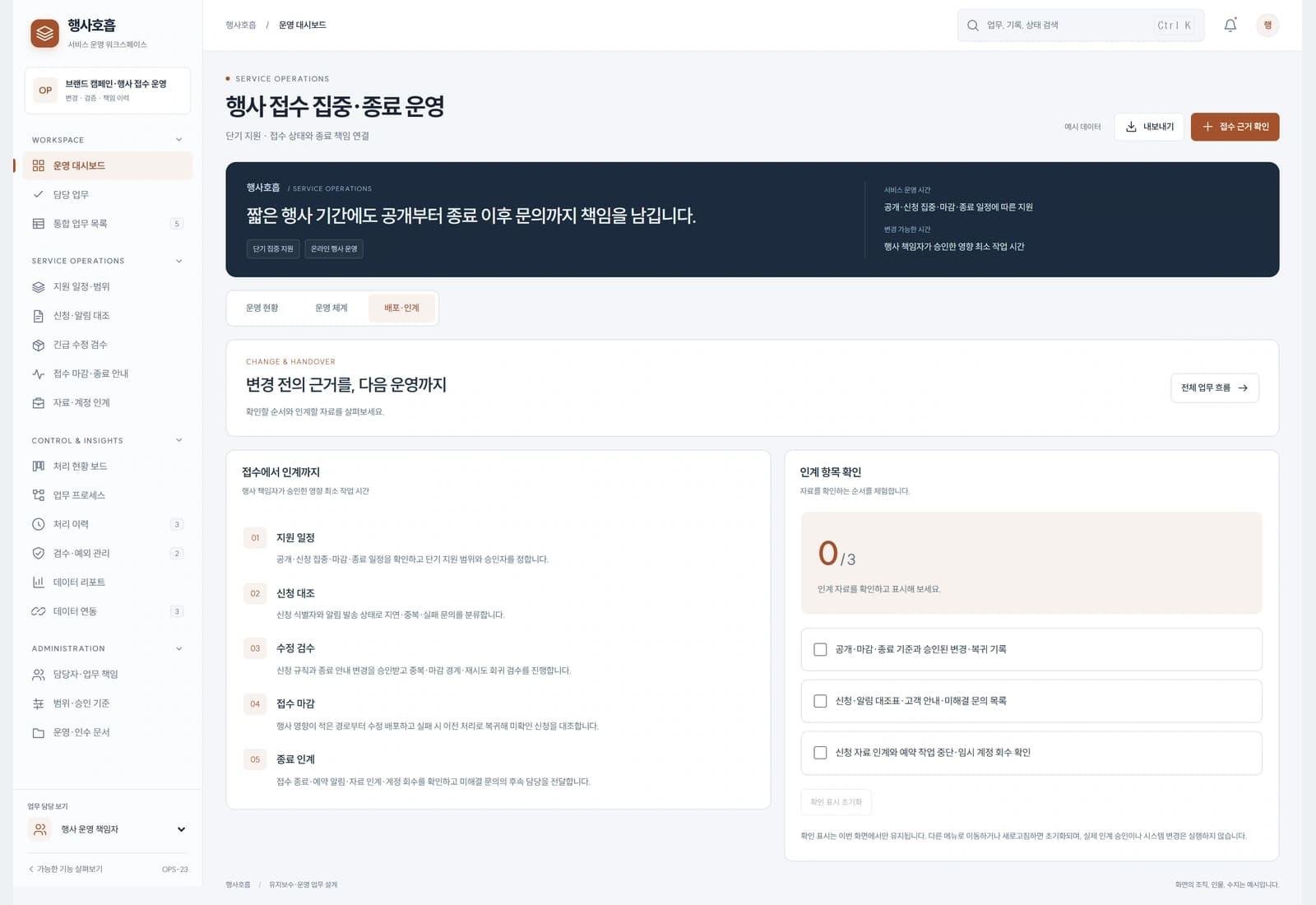 행사 영향이 적은 경로부터 승인된 수정을 적용하고 접수 차이가 발생하면 이전 처리로 복귀한 뒤 미확인 신청을 대조합니다.