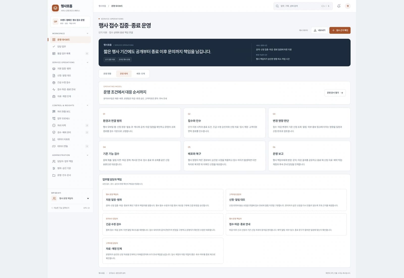 유지보수팀은 재현·배포, 운영팀은 마감·변경 승인, 고객지원은 문의·후속 안내
