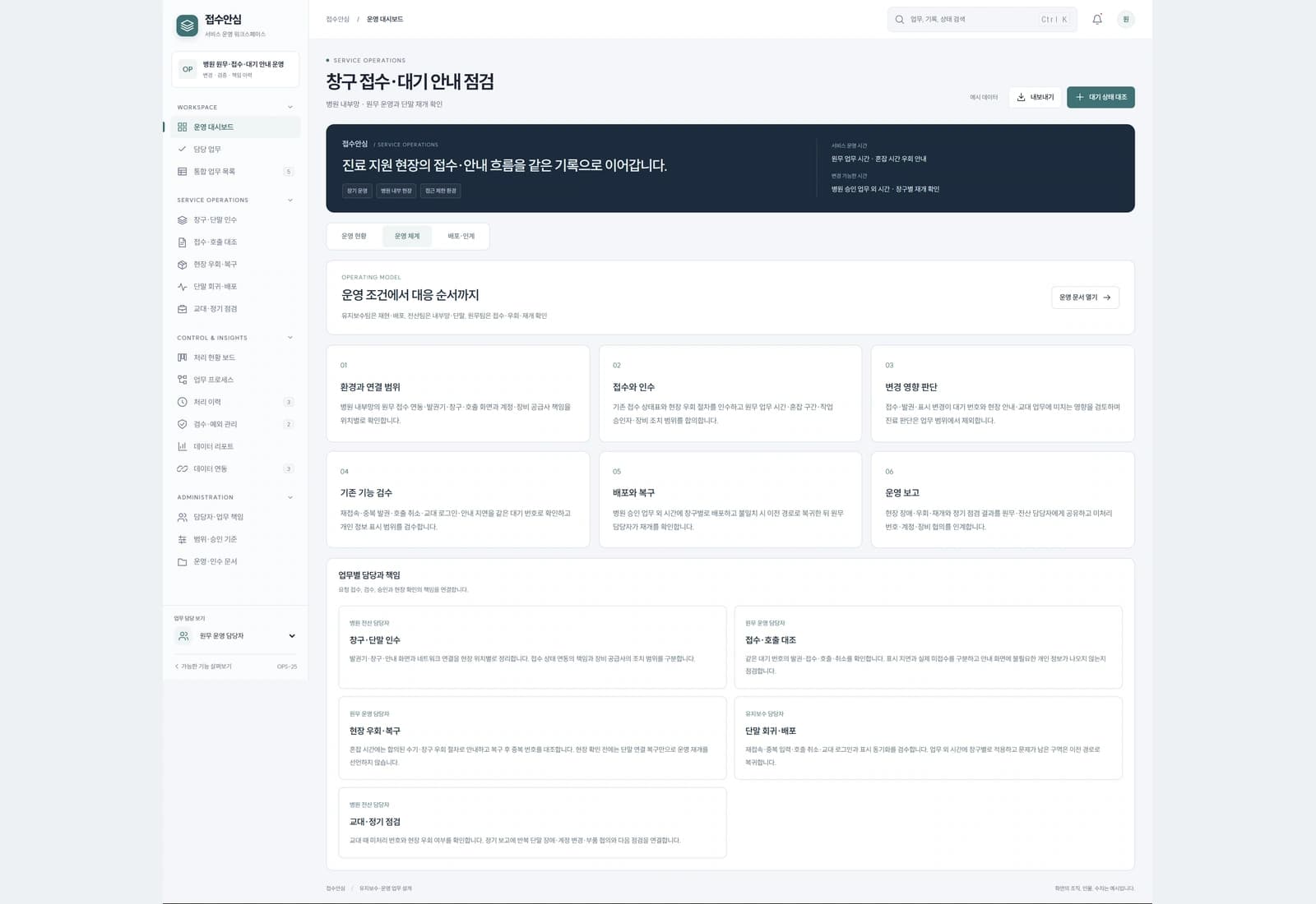 유지보수팀은 재현·배포, 전산팀은 내부망·단말, 원무팀은 접수·우회·재개 확인