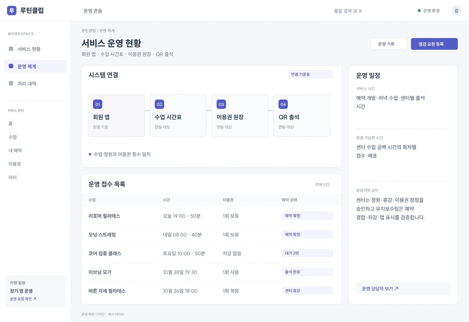 센터는 정원·휴강·이용권 정정을 승인하고 유지보수팀은 예약 경합·차감·앱 표시를 검증합니다.