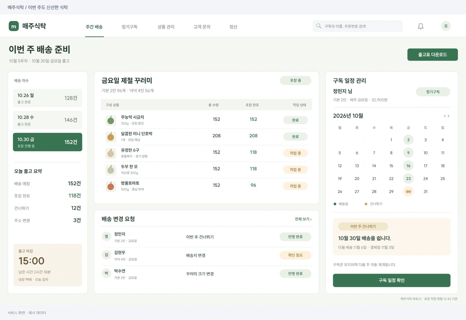 2인 제철 꾸러미 · 매주 목요일 배송