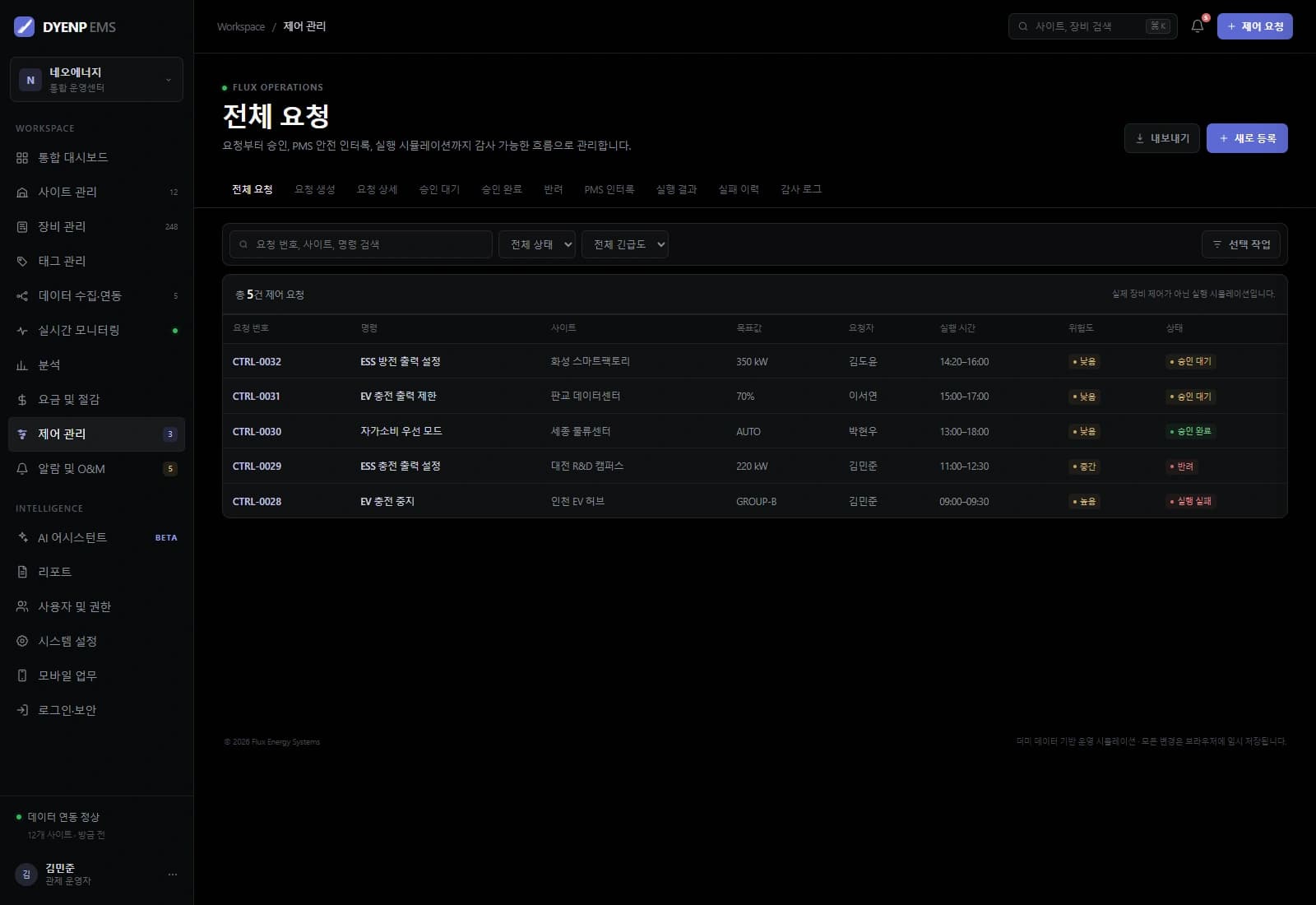 DYENP 에너지 관리 시스템 — 제어 요청의 대상, 진행 상태와 처리 근거를 확인하는 업무 화면입니다.