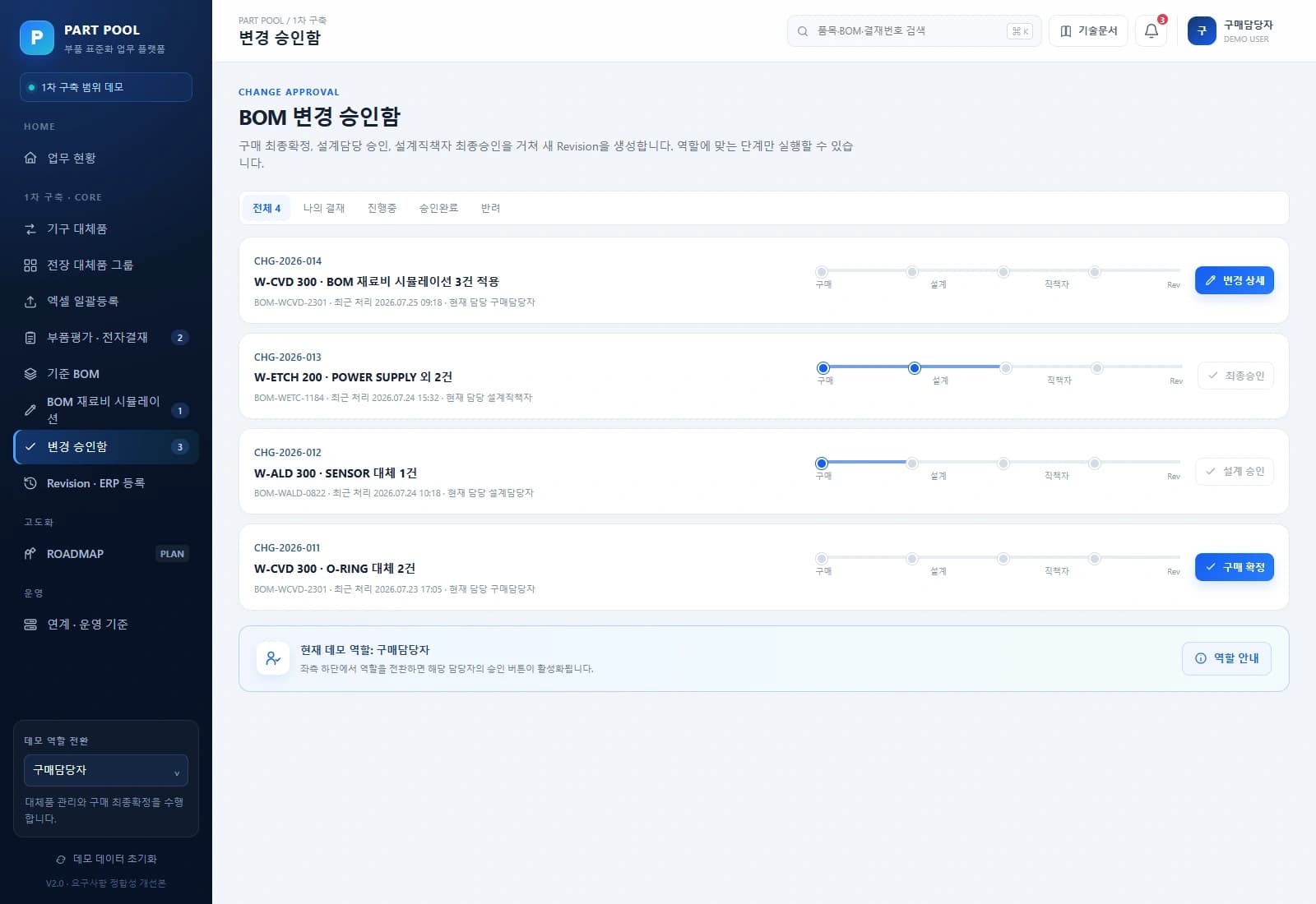 PART POOL 부품 표준화 시스템 — 구매·설계의 책임과 변경 승인 상태를 확인합니다.