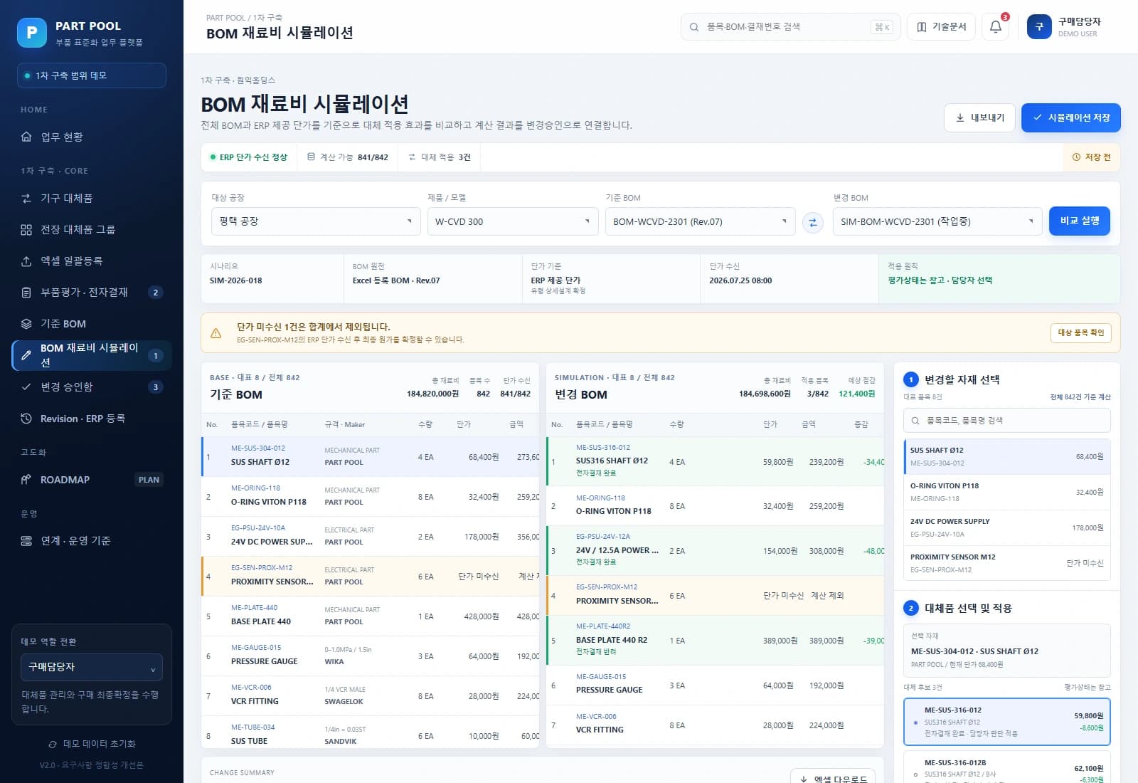 PART POOL 부품 표준화 시스템 — 기준 BOM과 변경 내용을 바탕으로 재료비와 구매 확정 정보를 검토합니다.