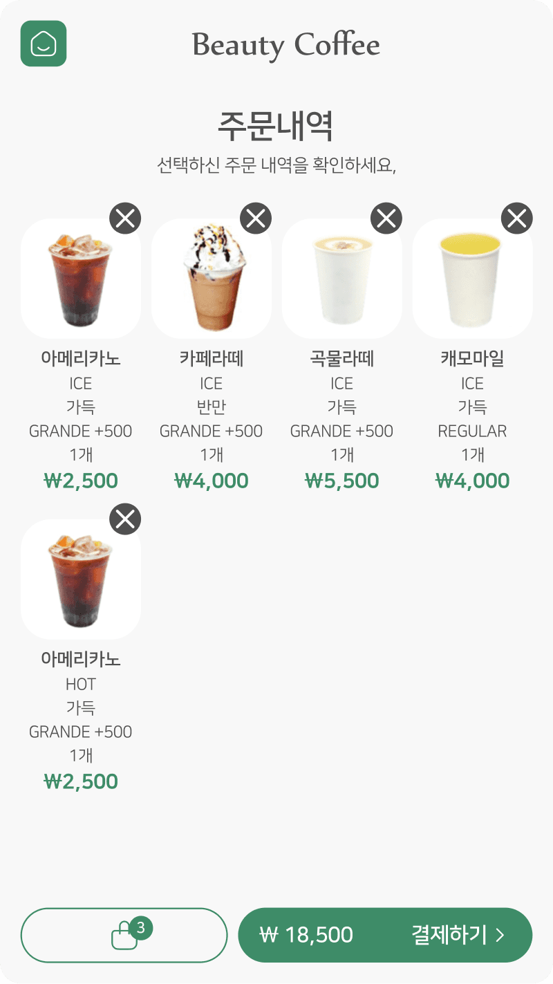 Smart Cart & Upselling Recommendation