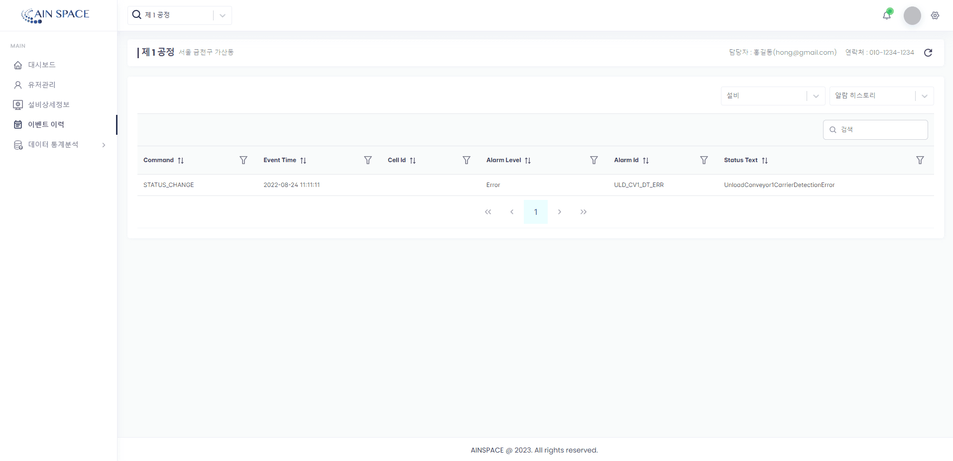 Time-series Data Visualization