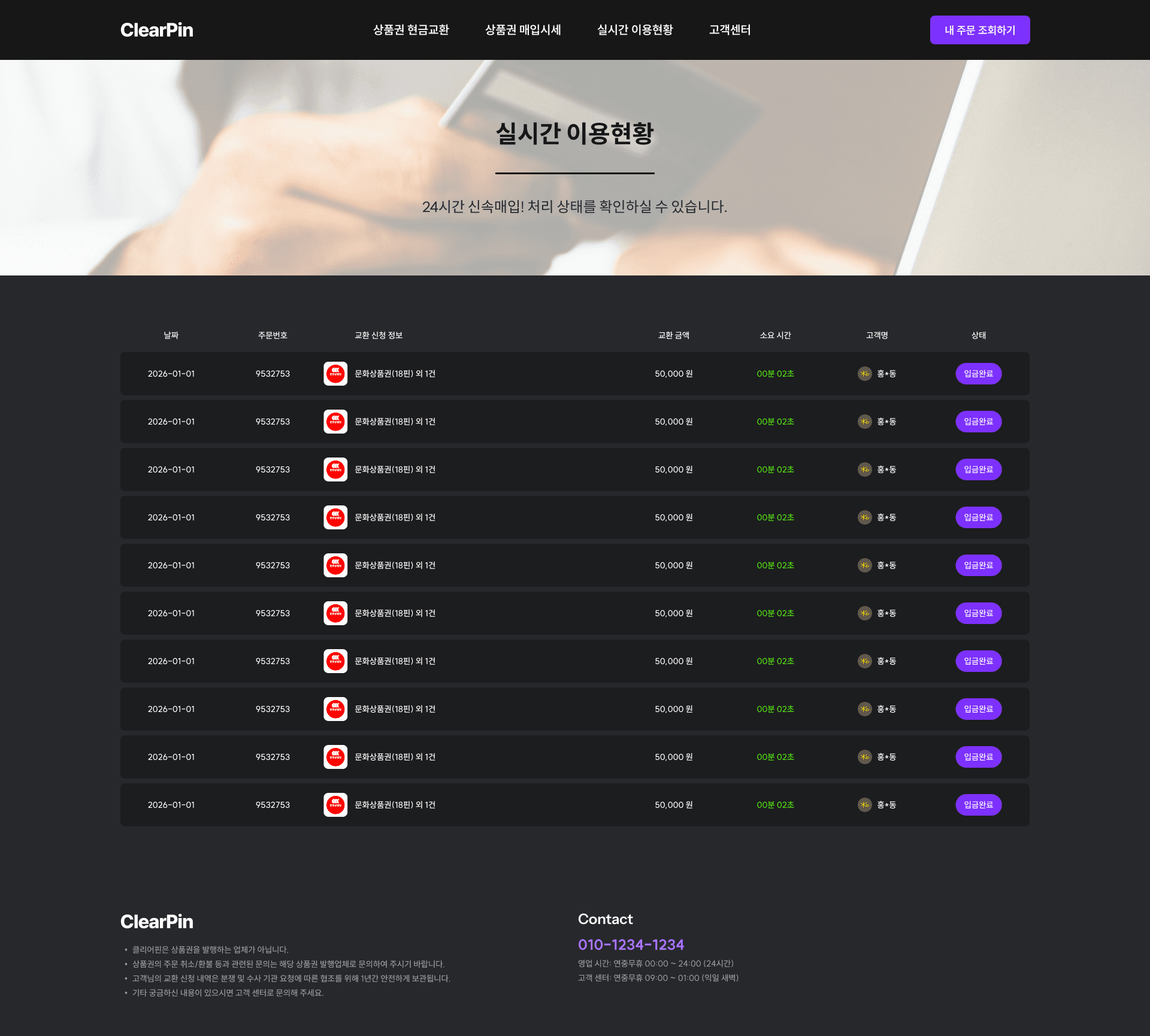 Trust-oriented Verification Process