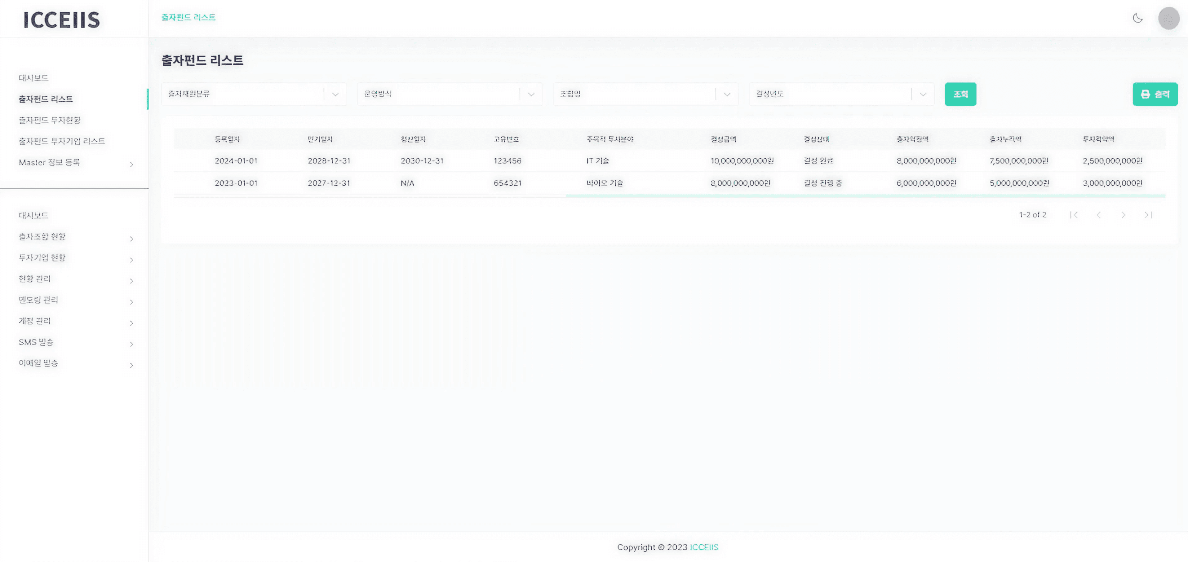 Multi-layer Data Dashboard Architecture