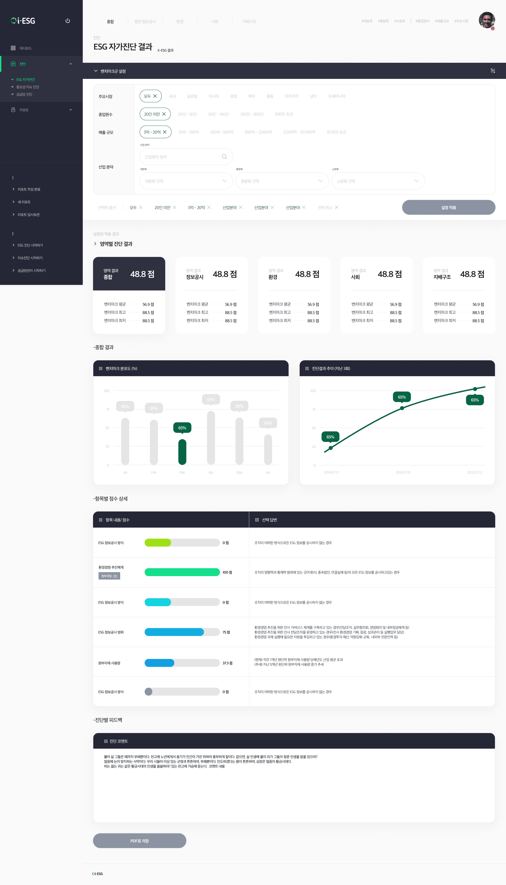 Automated ESG Reporting System