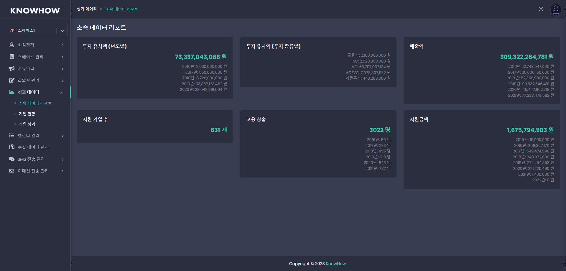 Workflow Visualization Interface