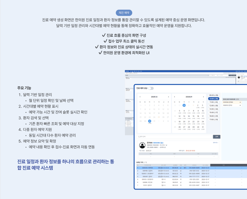 Healthcare Data Security & Integrity