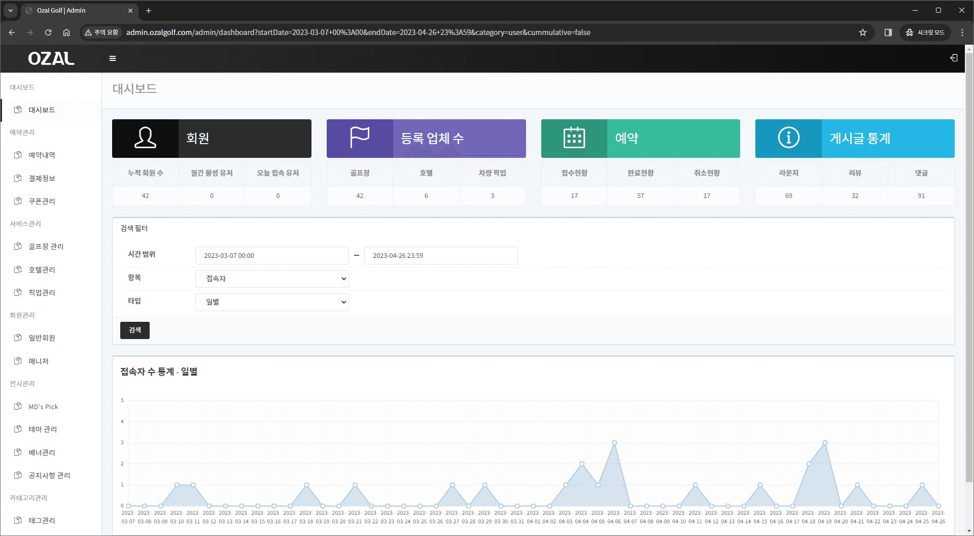해외 골프장 예약부터 현지 매칭까지
한 번에 연결하는 글로벌 골프 플랫폼