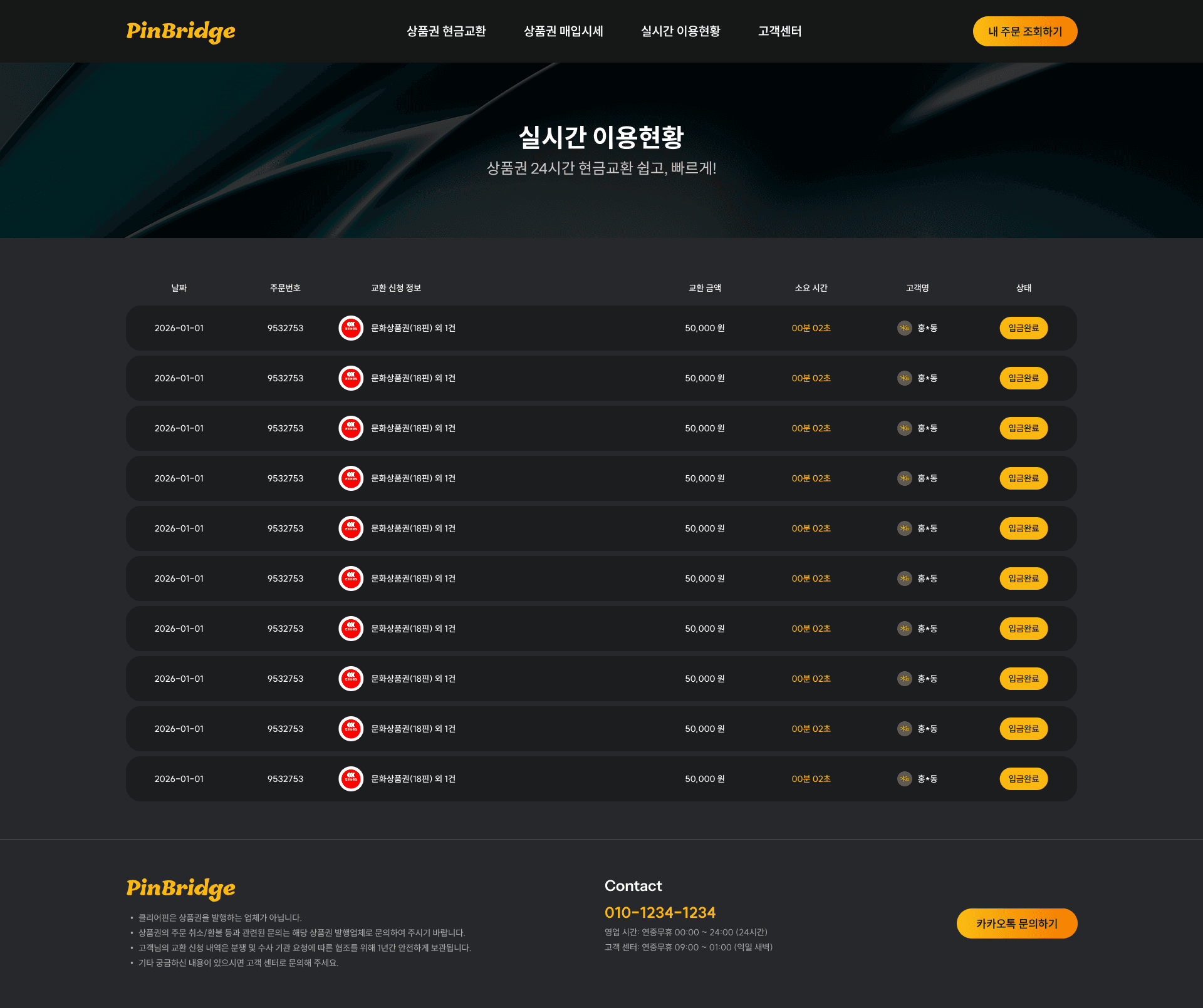 Trust-oriented Verification Process